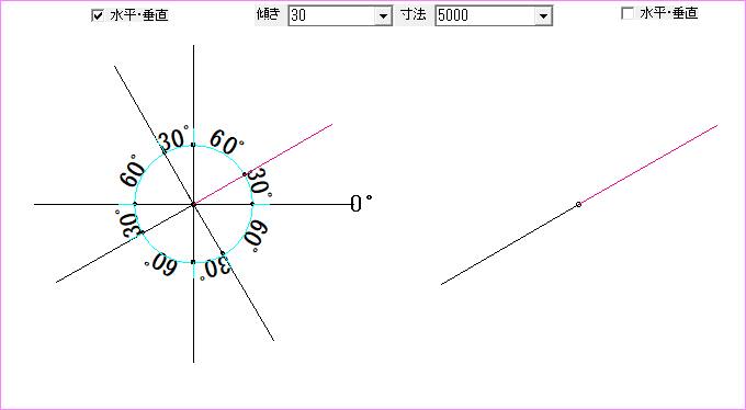線の角度指定の結果を示した図です。