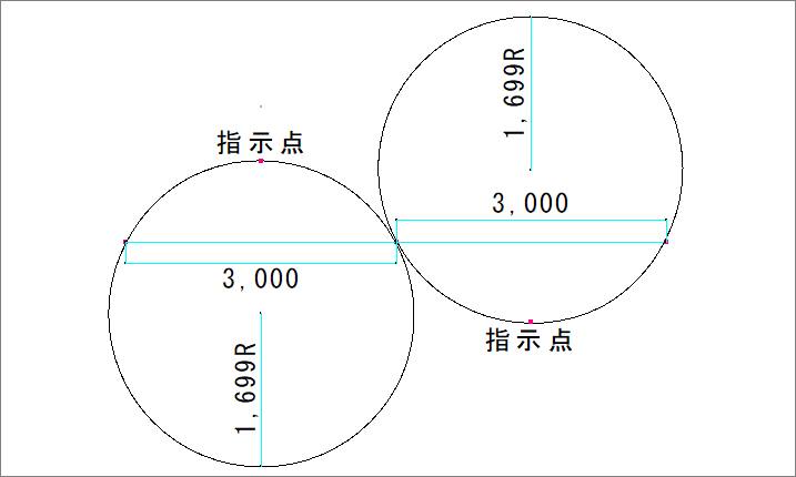 連続弧で描いた円の検証画像です。