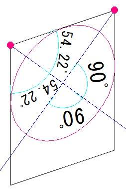 Jwcad　接楕円の菱形内接を描いた検証画像です。